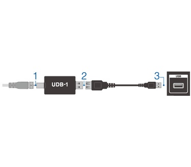 Onkyo UDB-1 USB DAB Adapter