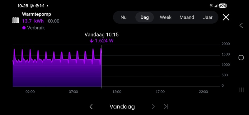 Afbeeldingslocatie: https://tweakers.net/i/VA9VnPDgiTG3ffISUpt3v4uLwuo=/800x/filters:strip_icc():strip_exif()/f/image/lZU7e1VgObAWC7lrgWMLyKKE.jpg?f=fotoalbum_large