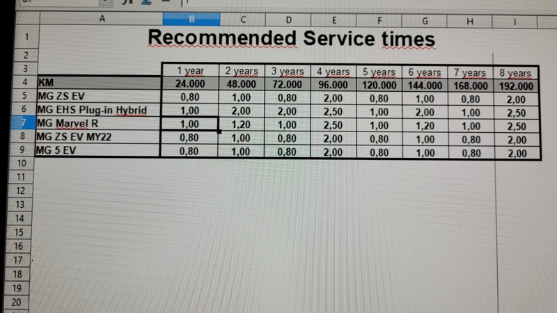 Afbeeldingslocatie: https://tweakers.net/i/VALTNCTxeFhPVYqXltEayOTPfMg=/800x/filters:strip_icc():strip_exif()/f/image/qtWLAPwKzsoJ7kamTf6Ravqb.jpg?f=fotoalbum_large