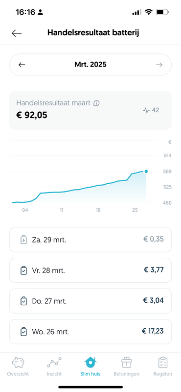 Afbeeldingslocatie: https://tweakers.net/i/VAMTiV9IqBb1WdIp-OievhJCt-c=/x800/filters:strip_exif()/f/image/c6QhbpARfR21IWBnJLzXI2z0.png?f=fotoalbum_large
