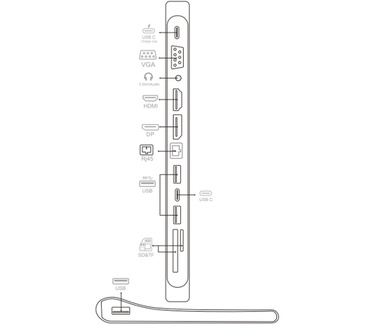 Techly IUSB31C-DOCK12DPHD