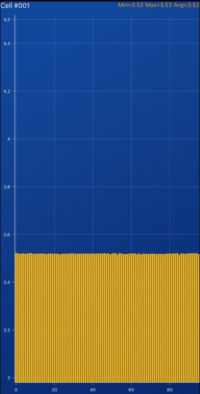 Afbeeldingslocatie: https://tweakers.net/i/VAWjAGSPV4nvFeLOH5T9HHMdjwM=/x800/filters:strip_icc():strip_exif()/f/image/mGZ5TEUQLmAro88ThgJCpbO9.jpg?f=fotoalbum_large