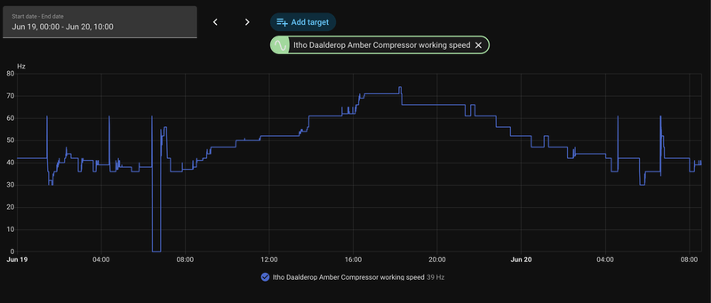 Afbeeldingslocatie: https://tweakers.net/i/VB-vKXRtBLDK3diLCIAaxR634Gw=/800x/filters:strip_exif()/f/image/vKdqimRZv4SK8qknV9GMvG3o.png?f=fotoalbum_large