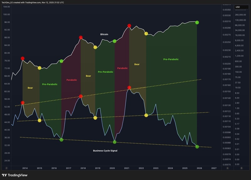 Afbeeldingslocatie: https://tweakers.net/i/VBJfHI5jDttN3mjXjvSYXo1P1Z4=/800x/filters:strip_icc():strip_exif()/f/image/9zrYaBecAgc2DghbQZekrfaY.jpg?f=fotoalbum_large