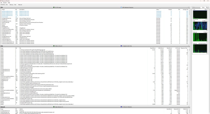 Afbeeldingslocatie: https://tweakers.net/i/VBpDYqHp1IYyd0TcTxOUZ2Nwaro=/800x/filters:strip_icc():strip_exif()/f/image/7j5UwPghsu1ZsOqniVRMFnYV.jpg?f=fotoalbum_large