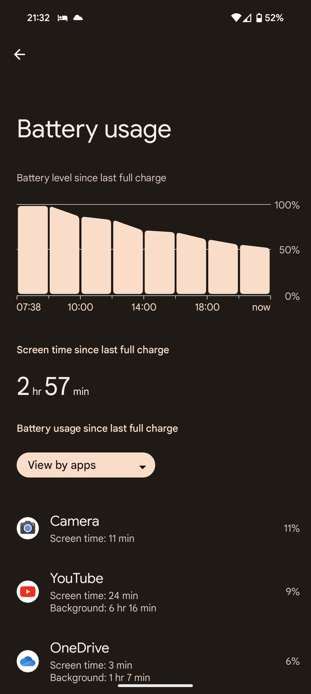 https://tweakers.net/i/VBuyUMsiWC6nwNVh2DY1LRYkbyY=/620x/filters:strip_exif()/m/459792/1QRDczDe9696W1Gg4c7aaEvQo1E6bjlrYauFCad3g8QfugbBNl.png?f=620xauto