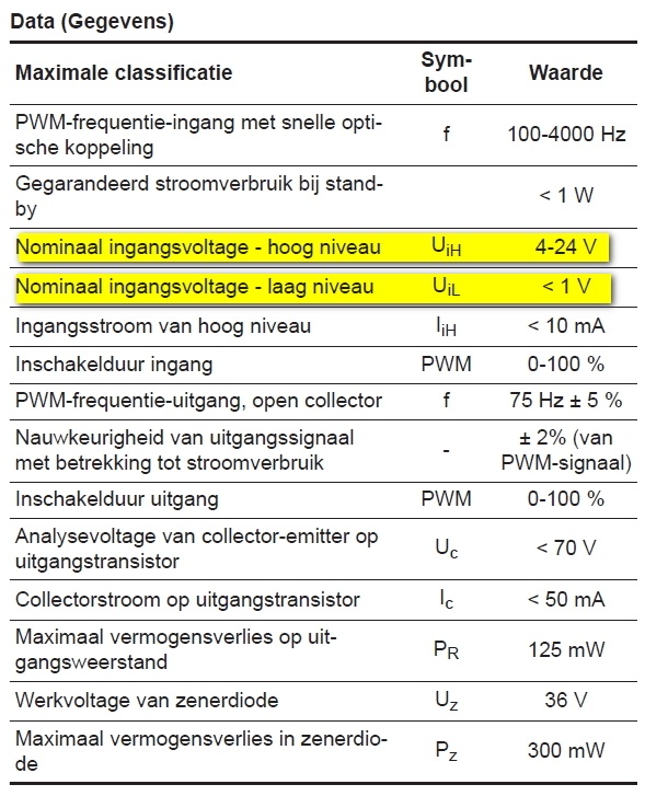 Afbeeldingslocatie: https://tweakers.net/i/VCOQbVJLZcWM60ArBbLZX7w1UIg=/full-fit-in/4920x3264/filters:max_bytes(3145728):no_upscale():strip_icc():fill(white):strip_exif()/f/image/kfhrUnRCFPJoaJZ0sfYdl6ih.jpg?f=user_large