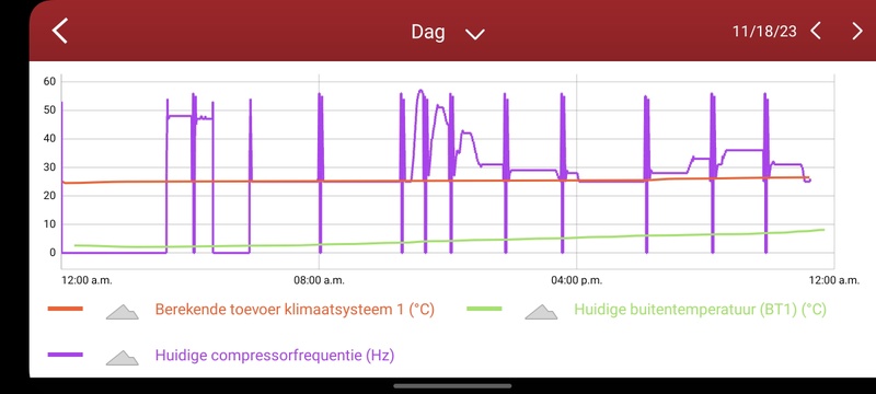 Afbeeldingslocatie: https://tweakers.net/i/VD__Wkg5-Kx7-pB5K9M1pPWOm6c=/800x/filters:strip_icc():strip_exif()/f/image/YEf94j5XDqFQqGF65Z8rzB1i.jpg?f=fotoalbum_large