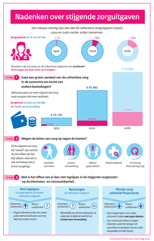 Afbeeldingslocatie: https://tweakers.net/i/VDcmNY5RxTEq9lreHvoxu-JAj10=/x800/filters:strip_exif()/f/image/hKM644HJtNZ3e5yUjW4gtTD0.png?f=fotoalbum_large