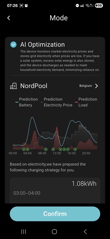 Afbeeldingslocatie: https://tweakers.net/i/VECcTA5TxKTOE-C03-mXtdX4cms=/x800/filters:strip_icc():strip_exif()/f/image/HgsoKEfEOcs2lOUxwARkk3oI.jpg?f=fotoalbum_large