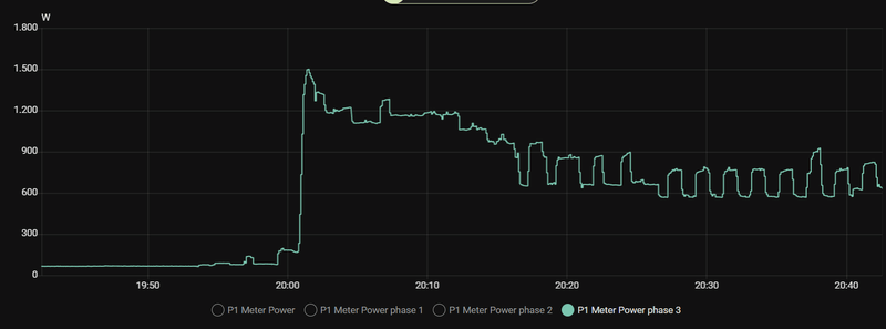 Afbeeldingslocatie: https://tweakers.net/i/VEft1enmvO6XHhaIc_TNtrnGbIs=/800x/filters:strip_exif()/f/image/IZl88az5wpkMWODXMQtK5xOL.png?f=fotoalbum_large