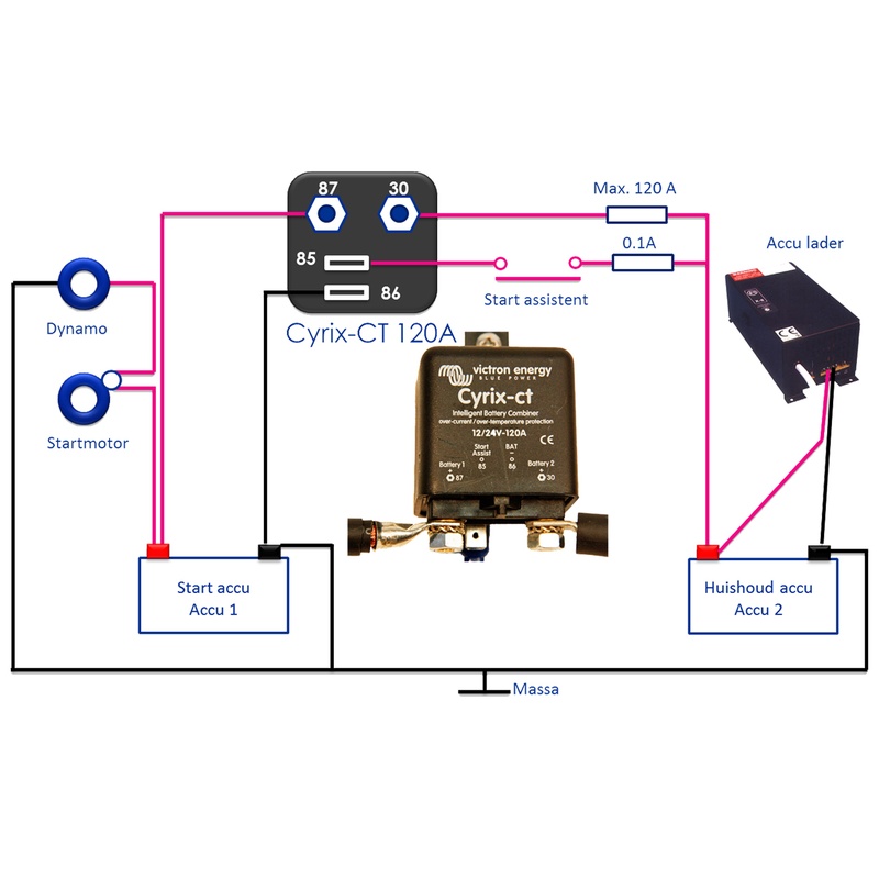 Afbeeldingslocatie: https://tweakers.net/i/VEo_QDkuZ5L9h0ZNtjR0QTR2pQU=/800x/filters:strip_icc():strip_exif()/f/image/UOSyMbmIGDnKetTWz1ZmPox2.jpg?f=fotoalbum_large