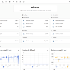 Afbeeldingslocatie: https://tweakers.net/i/VF47APuT2IEZVtnNi8aND9eaVFE=/232x232/filters:strip_exif()/f/image/v28xWbgpEHtJbsMjSDj7YpEI.png?f=fotoalbum_tile