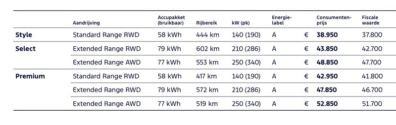 Afbeeldingslocatie: https://tweakers.net/i/VFJ7TDH-K8oht4ntwQUzD0pkxcw=/800x/filters:strip_icc():strip_exif()/f/image/30LqnoTSUxTkFxcKixKO3ZIC.jpg?f=fotoalbum_large