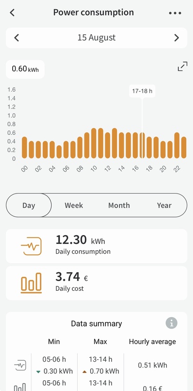 Afbeeldingslocatie: https://tweakers.net/i/VFxT2nJz_PWP4oVWPeKnDDeIp8s=/x800/filters:strip_icc():strip_exif()/f/image/etJTbDtYQHNW9NSKxOsC0mYA.jpg?f=fotoalbum_large