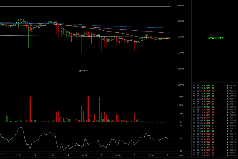 Afbeeldingslocatie: https://tweakers.net/i/VGDJpceXTkXtLFeAvD45uUTpiIA=/800x/filters:strip_exif()/f/image/hgV5i1HbolYfyicWOJP2CCjQ.png?f=fotoalbum_large