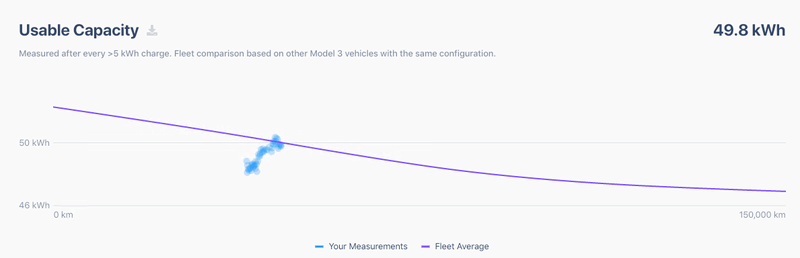 Afbeeldingslocatie: https://tweakers.net/i/VGg5pMccFmWqKTjT_LXmK4TYGA0=/800x/filters:strip_exif()/f/image/dP2xsHqHFSfACnm9AzfAnsqP.png?f=fotoalbum_large