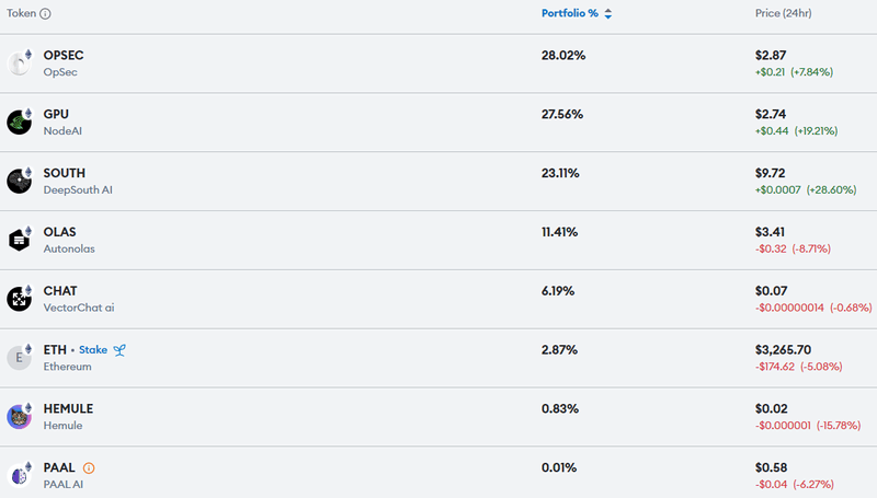 Afbeeldingslocatie: https://tweakers.net/i/VH-zKoB93TvbpGV0dp8tE7LorD4=/800x/filters:strip_exif()/f/image/idrAgK0M2u6AmlwA0lO3c9Fp.png?f=fotoalbum_large