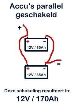 Afbeeldingslocatie: https://tweakers.net/i/VI8cw8DpjEts4K-6jWORxdakl50=/full-fit-in/4920x3264/filters:max_bytes(3145728):no_upscale():fill(white):strip_exif()/f/image/XOsImDkDHHzCEp9GHkzOhpwk.webp?f=user_large