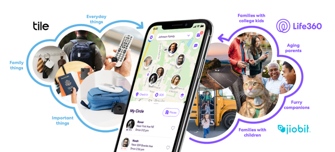Life360 neemt Tile over