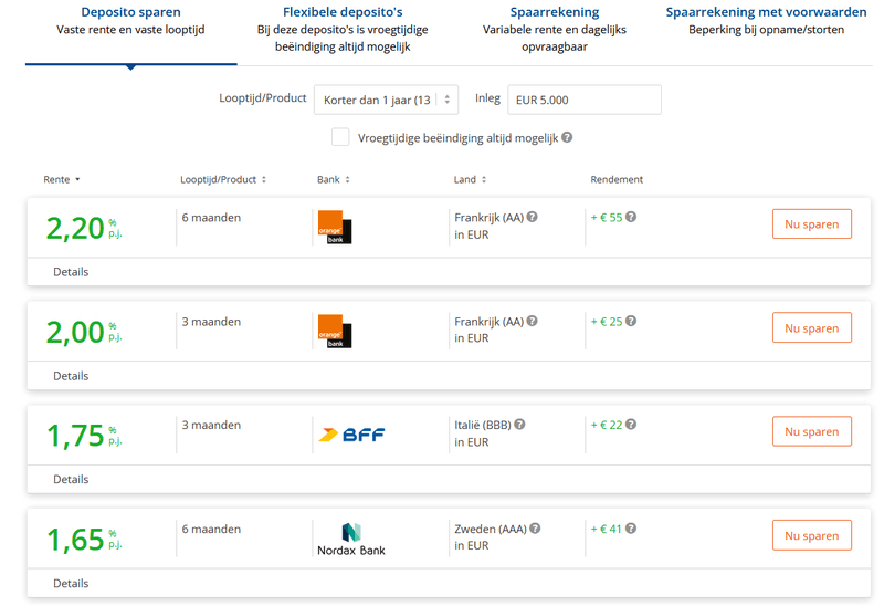 Afbeeldingslocatie: https://tweakers.net/i/VIK8ZGCr-0wtaPCkGwdIv4rHr78=/800x/filters:strip_exif()/f/image/r1ksr7TtDD5vQR2iHrIdR4ai.png?f=fotoalbum_large