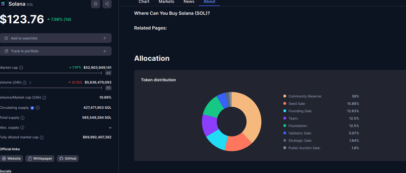 Afbeeldingslocatie: https://tweakers.net/i/VIZl6Sl_wljcDWXa9TxPeizeeh8=/800x/filters:strip_exif()/f/image/22Xhs717cSPbvqqviM6MrFBI.png?f=fotoalbum_large