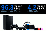 PSVR Collision 2019