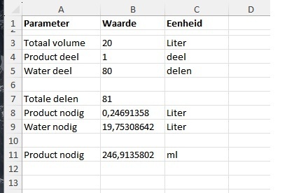 Afbeeldingslocatie: https://tweakers.net/i/VKH2r-tQGW83vJLccTbHTCtyph4=/fit-in/4920x3264/filters:max_bytes(3145728):no_upscale():strip_icc():strip_exif()/f/image/MkwaEVlrxkL1i8E43LzdarHO.jpg?f=user_large