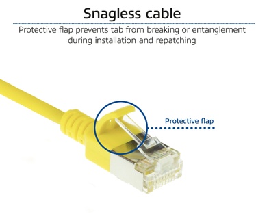 ACT DC7803 CAT6A U/FTP Slimline Patchkabel 3M Geel