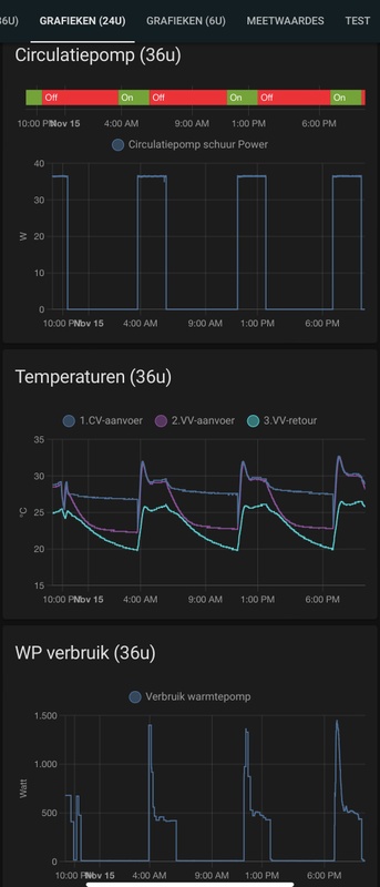 Afbeeldingslocatie: https://tweakers.net/i/VL857qZlw-J-RnW7BYjJrMpIP5Q=/x800/filters:strip_icc():strip_exif()/f/image/q4ng2cpCDa6ly45cBTBKgDEm.jpg?f=fotoalbum_large