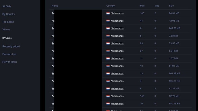 Lijst website darkweb afperspakketten naaktfoto's