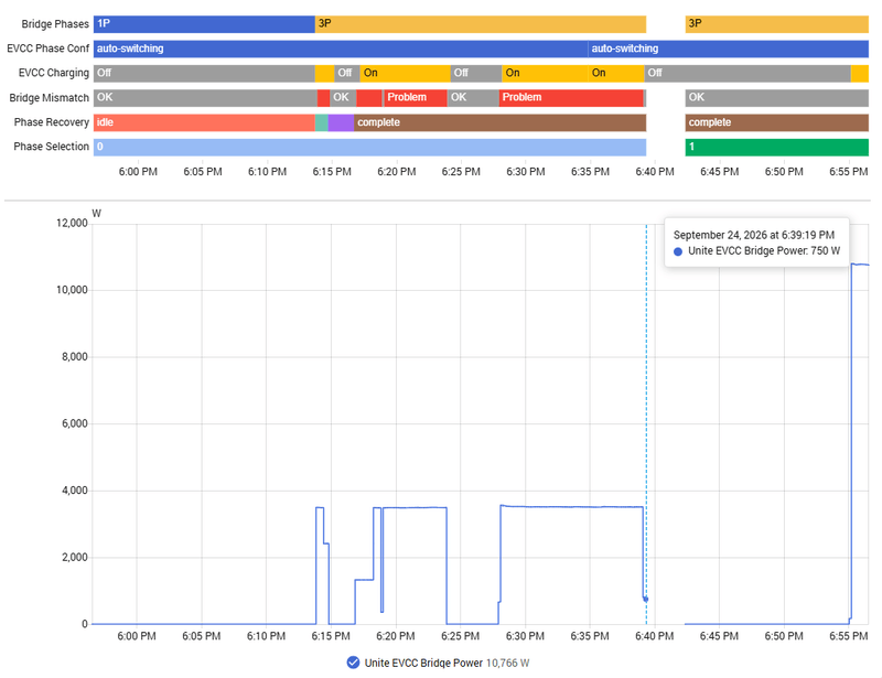 Afbeeldingslocatie: https://tweakers.net/i/VLLIlAcwVPW_L5CT7eNZfQAyP-w=/800x/filters:strip_exif()/f/image/zv4GT4bJtlN5fVt9hqGST948.png?f=fotoalbum_large
