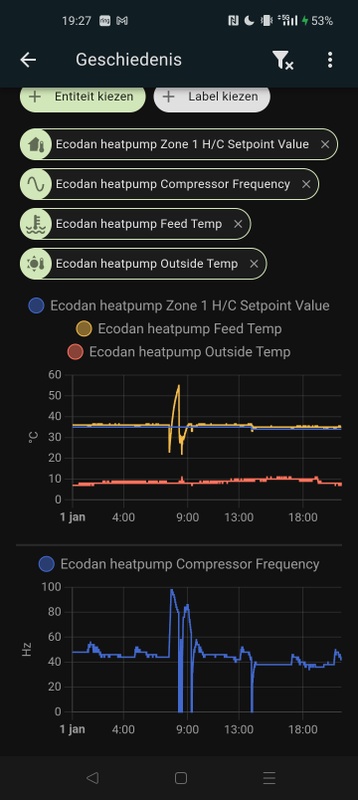 Afbeeldingslocatie: https://tweakers.net/i/VL_X8MDaVjYxu5SmDLbt2-Ftc9I=/x800/filters:strip_icc():strip_exif()/f/image/ME5bzhrojY7gzrQuv2TujvPU.jpg?f=fotoalbum_large