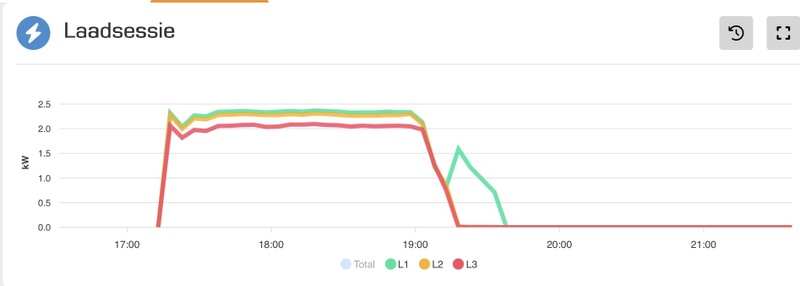 Afbeeldingslocatie: https://tweakers.net/i/VLyy0xoL_3PKrGfXW5lPZluNglE=/800x/filters:strip_icc():strip_exif()/f/image/QXUXPL3vo10EqHk4Mgb5d26I.jpg?f=fotoalbum_large