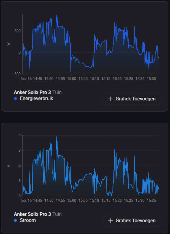 Afbeeldingslocatie: https://tweakers.net/i/VMNL9xBa5KPIqvSXYt6lgv5DXu0=/fit-in/4000x4000/filters:no_upscale():strip_exif()/f/image/5iXnUMrOHLLMcxUOlrYomU7s.png?f=user_large