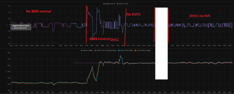 Afbeeldingslocatie: https://tweakers.net/i/VMX-e0UJX9qKRM99RpFauWAR0T0=/800x/filters:strip_exif()/f/image/oEWIDHHEC30iFFjmhLzrAE7P.png?f=fotoalbum_large