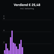 Afbeeldingslocatie: https://tweakers.net/i/VM_0lsimBhKFekL9k9bUOF25Hqc=/232x232/filters:strip_exif()/f/image/FQ8DbjuHCjmFT93fTlux9mGF.png?f=fotoalbum_tile
