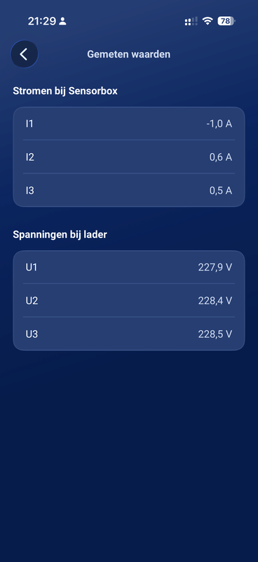 Afbeeldingslocatie: https://tweakers.net/i/VMeefOBDxjmr5Ht0raopEeGemVs=/x800/filters:strip_exif()/f/image/OyOpxTZYuOLomt1GxfHpDUMn.png?f=fotoalbum_large