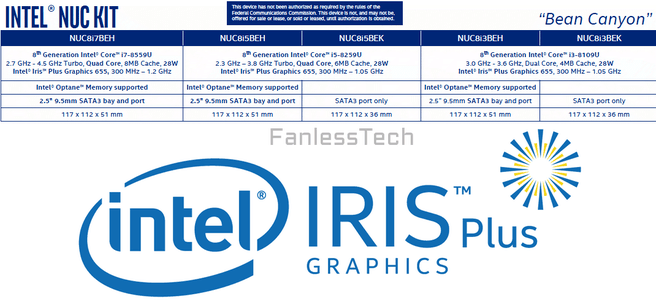 Intel NUC's met 28W-processors