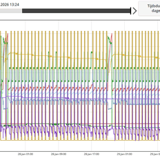 Afbeeldingslocatie: https://tweakers.net/i/VN_d3qV2A8z48IN4-th4mMmqIgY=/232x232/filters:strip_exif()/f/image/3Zild9nXFybxgNUbHY5WiNiq.png?f=fotoalbum_tile