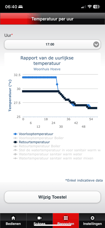 Afbeeldingslocatie: https://tweakers.net/i/VNb6V3ZoHQwZghHPjrK01-jzd5w=/x800/filters:strip_exif()/f/image/qrNWYxa570y7hRTh8XBuXFOV.png?f=fotoalbum_large