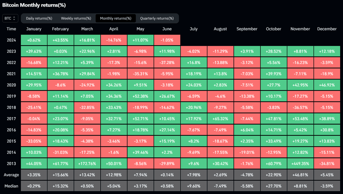 SC] Cryptocurrency Slowchat topic #26 - Cryptocurrencies - GoT