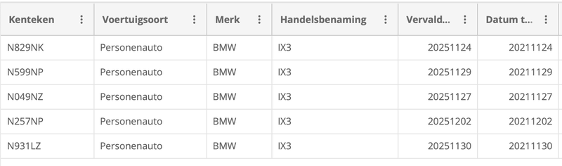 Afbeeldingslocatie: https://tweakers.net/i/VNfAvJUbMIxjGbS-BBWJF24A8CI=/800x/filters:strip_exif()/f/image/okco67WubIj0GLg5FtD2kCxq.png?f=fotoalbum_large