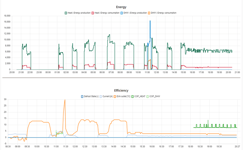 Afbeeldingslocatie: https://tweakers.net/i/VO8YG1-qz1f753NosuhJvmCfxL0=/800x/filters:strip_exif()/f/image/WS8zkAAPqZGyvHUSa3PbfotC.png?f=fotoalbum_large