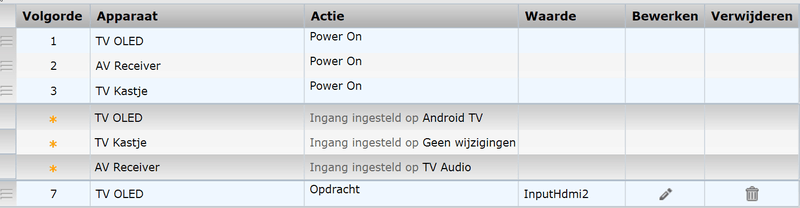 Afbeeldingslocatie: https://tweakers.net/i/VOArTP1KovhTeqpOvh8fSOIbIyI=/800x/filters:strip_exif()/f/image/Fih20rlFAOZI2LelcmazRv77.png?f=fotoalbum_large