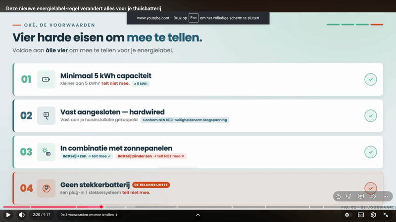 Afbeeldingslocatie: https://tweakers.net/i/VOJsuTTnuAw_wMaRO7nqkSRWg5w=/800x/filters:strip_exif()/f/image/lFzwEMKWJsEfx3ZP94FRDfAx.png?f=fotoalbum_large