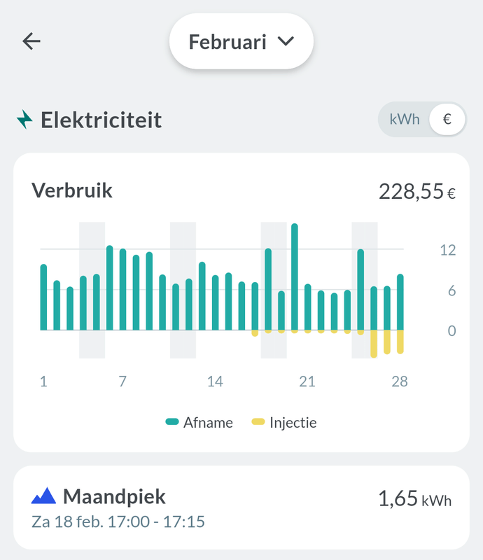 Afbeeldingslocatie: https://tweakers.net/i/VOyHPAhAFJPqCARp1jtVr8l59Uc=/x800/filters:strip_exif()/f/image/gouJo9U4l97tKv0HfZm5Ymgi.png?f=fotoalbum_large