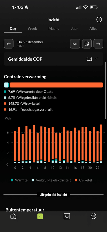 Afbeeldingslocatie: https://tweakers.net/i/VP2zQLKSmRPOsLp82pA725zeeeU=/x800/filters:strip_exif()/f/image/Y8zrGC9VwK9fwKIzYqJmWNtD.png?f=fotoalbum_large