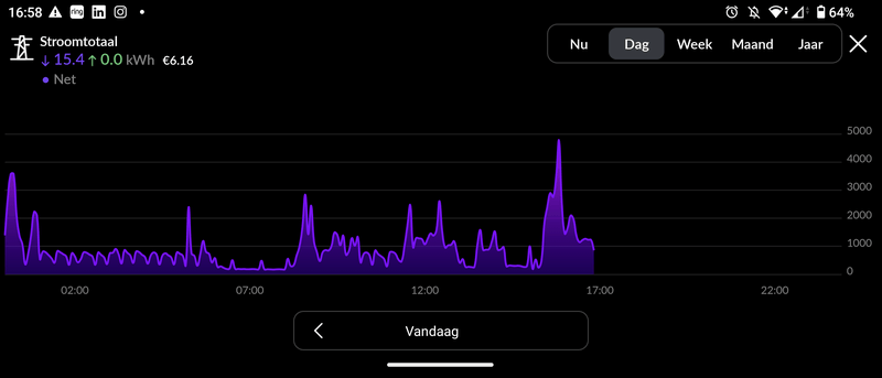 Afbeeldingslocatie: https://tweakers.net/i/VP5_NzsmwKNAVrQm73bE95pulYk=/800x/filters:strip_exif()/f/image/c5aR5bYLZubS95patBuEV2iy.png?f=fotoalbum_large