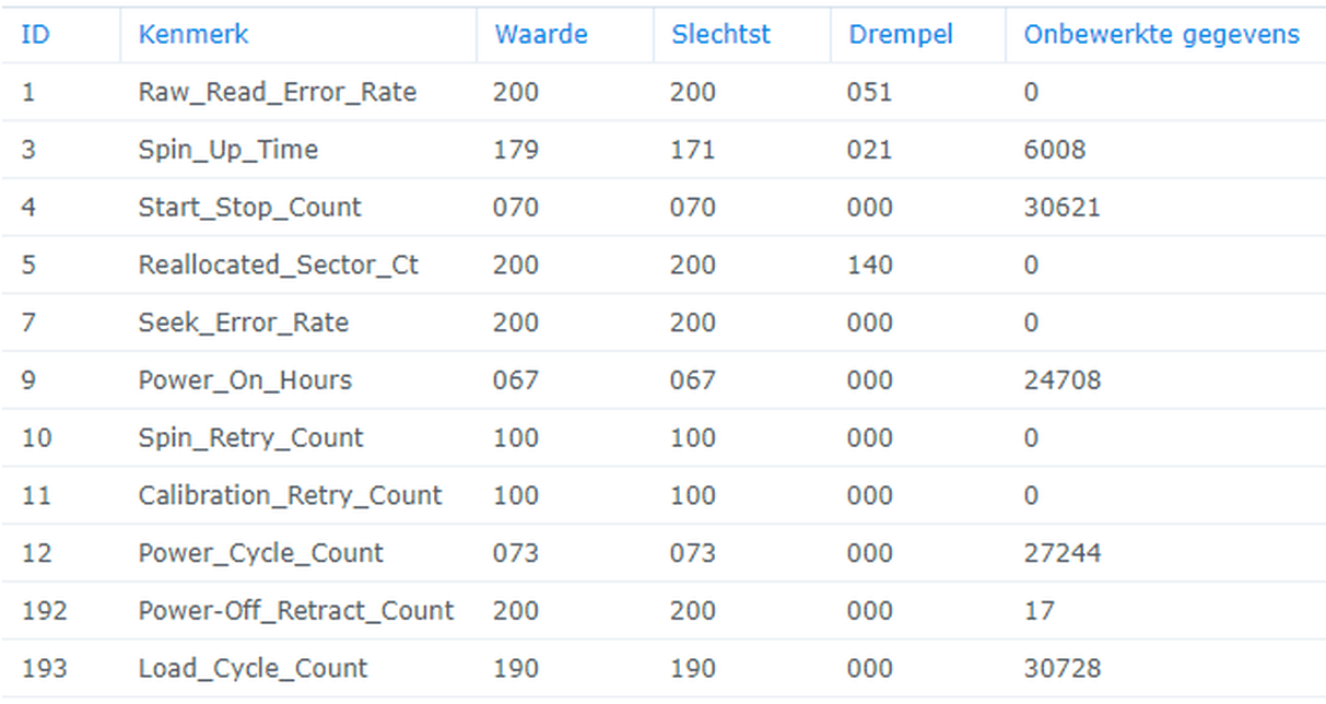 Afbeeldingslocatie: https://tweakers.net/i/VP5aVBxVmpQZBA_5II0jCoSL8r8=/full-fit-in/4000x4000/filters:no_upscale():fill(white):strip_exif()/f/image/GAXFnNvExpDuhaDv9GQVLbrc.png?f=user_large